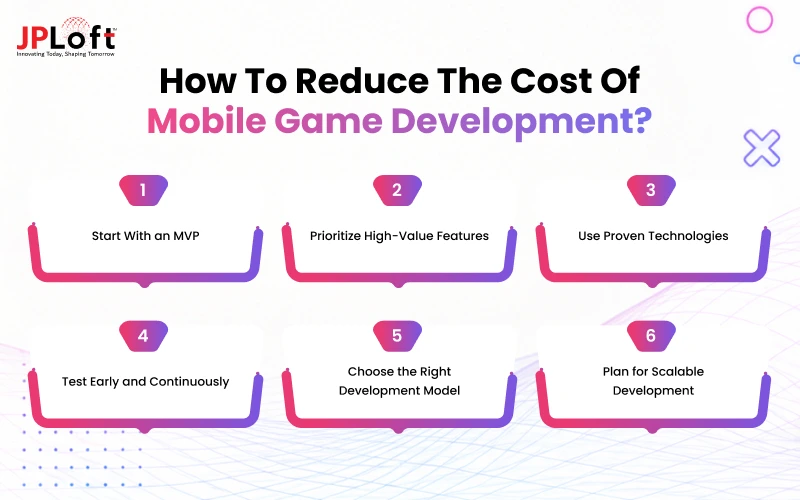 How To Reduce The Cost of Mobile Game Development_